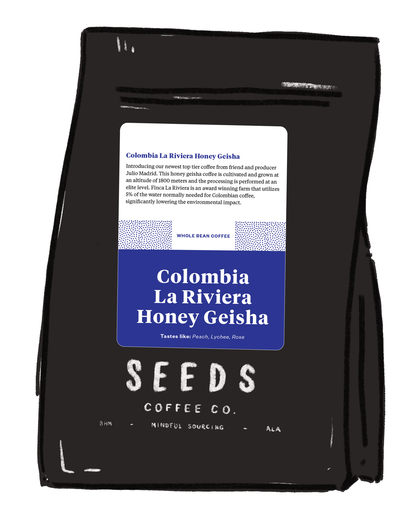 Colombia Honey Geisha