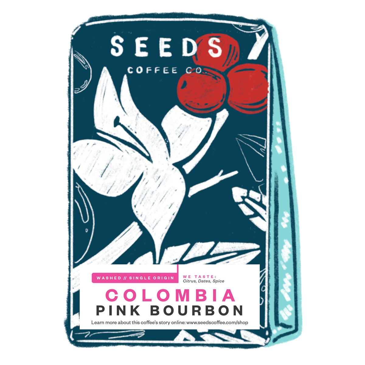 Colombia Pink Bourbon