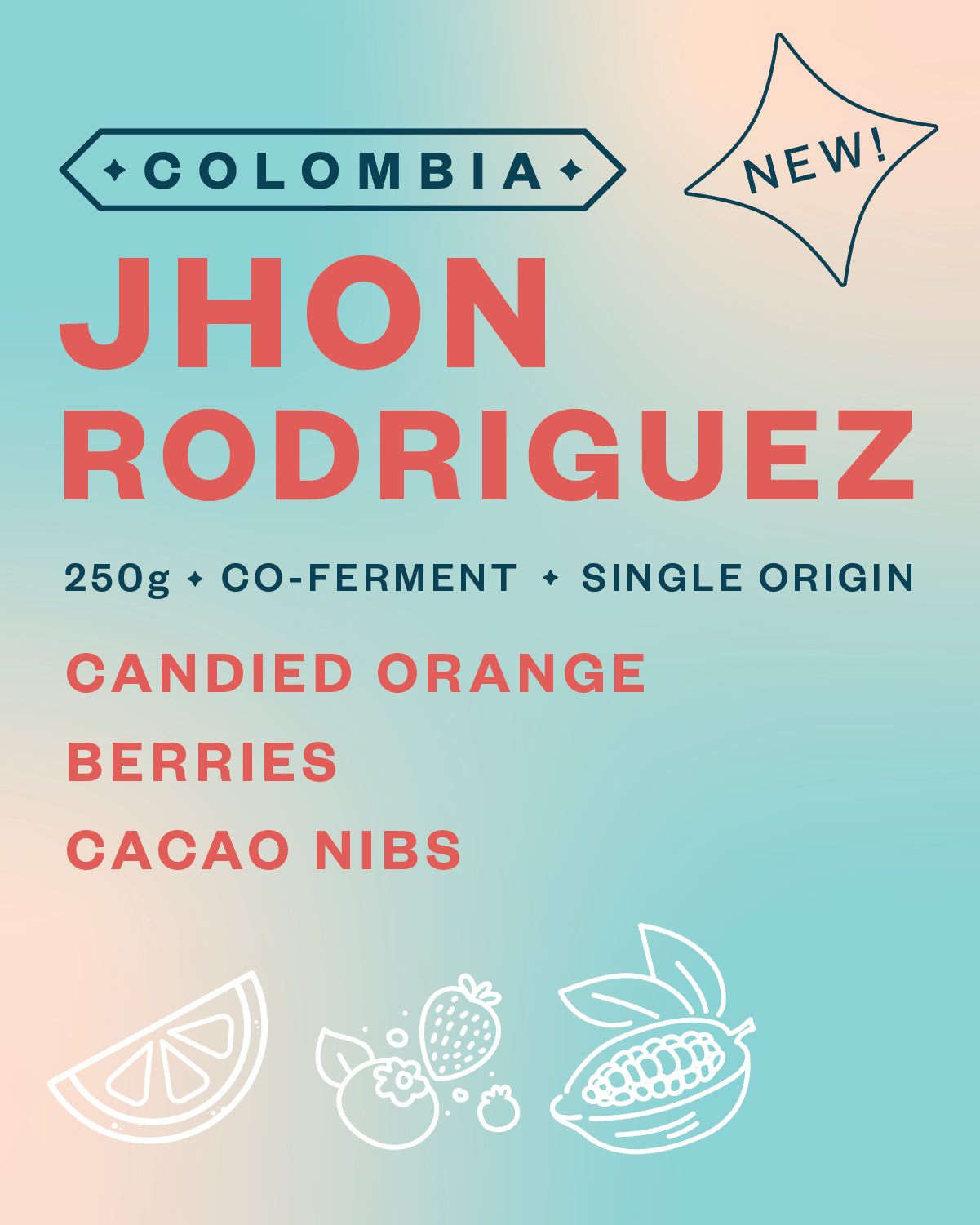 Top Shelf Series: Colombia Jhon Rodriguez