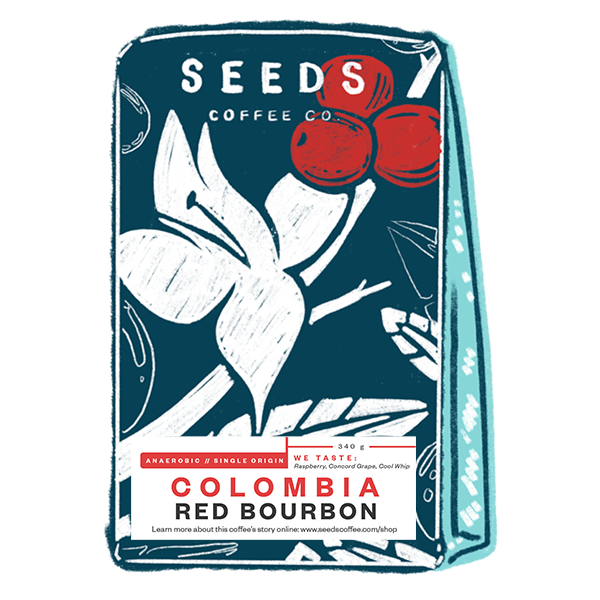 Colombia Wilton Benitez Red Bourbon