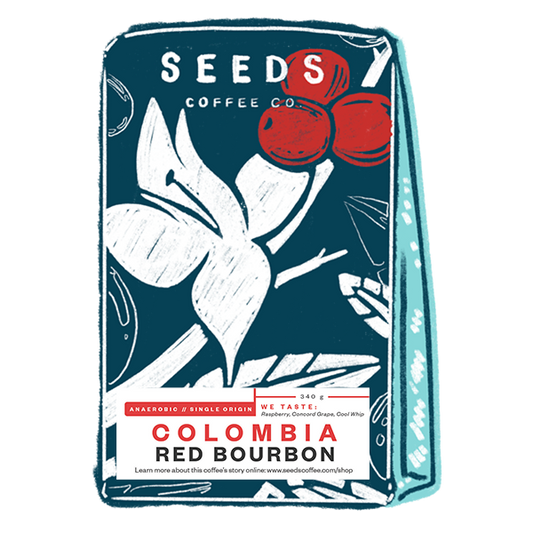 Colombia Wilton Benitez Red Bourbon